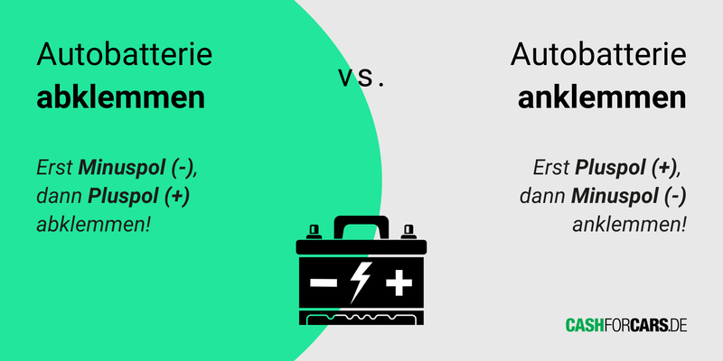 Autobatterie richtig abklemmen und anklemmen